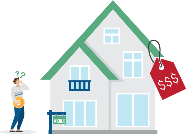 Home Price vs. Income