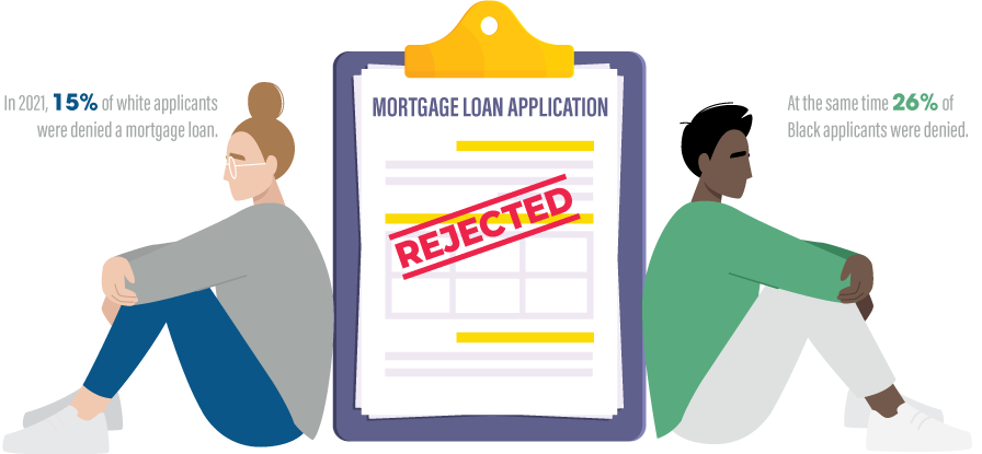 Black Ohioans Are Still More Likely to be Denied Mortgage Loan Applications than White Ohioans