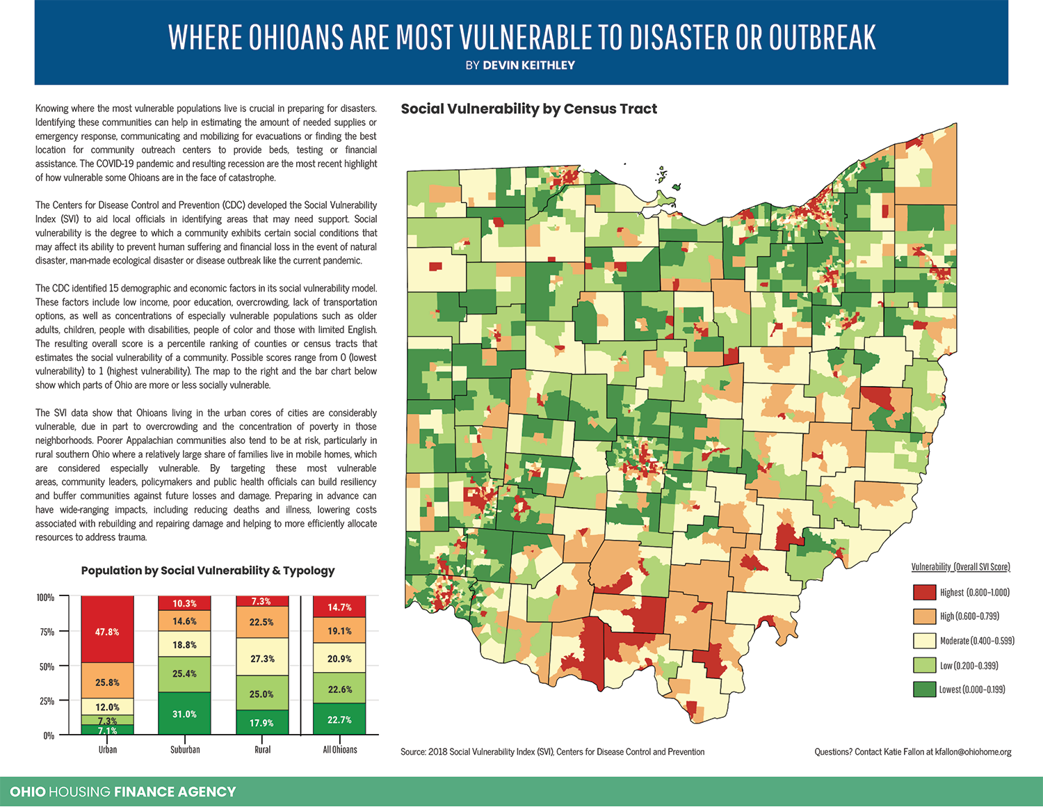 Vulnerable to Disaster or Outbreak